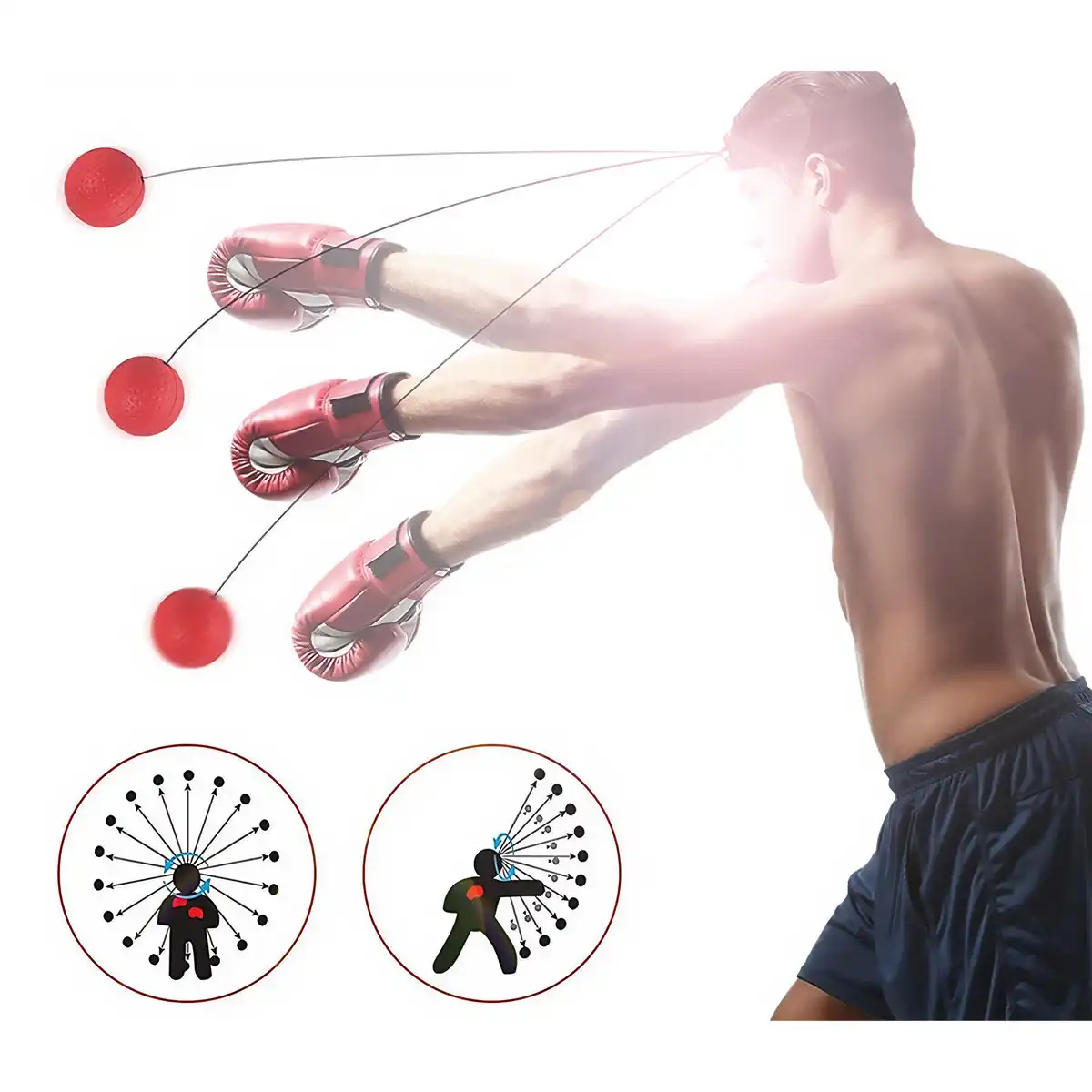 Reaction Ball Training Set product detail view