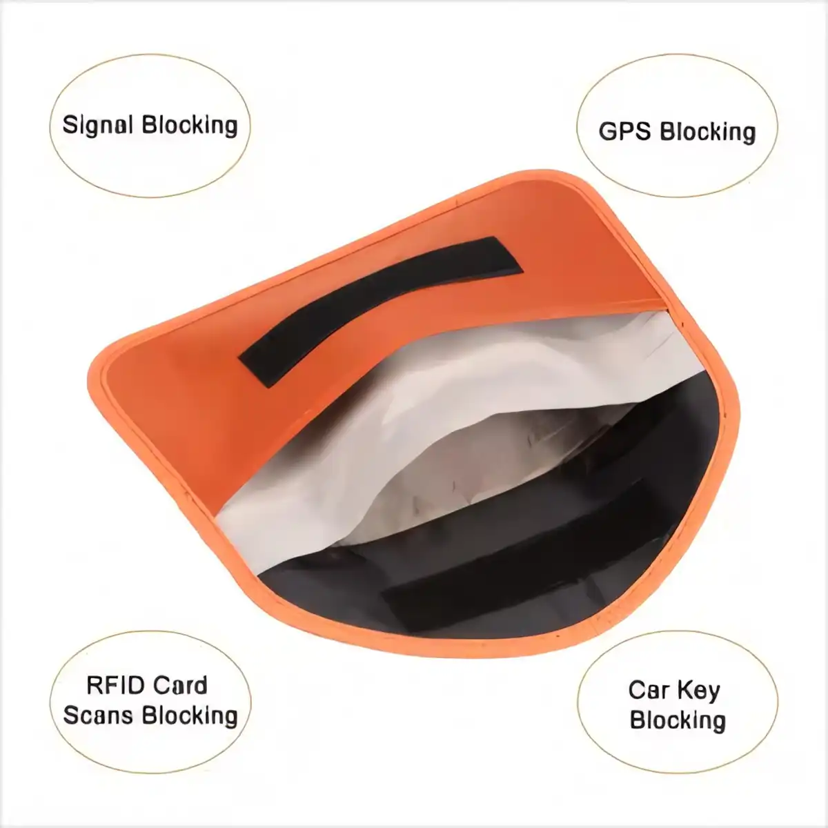 Privacy Guard Faraday Pouch product detail view