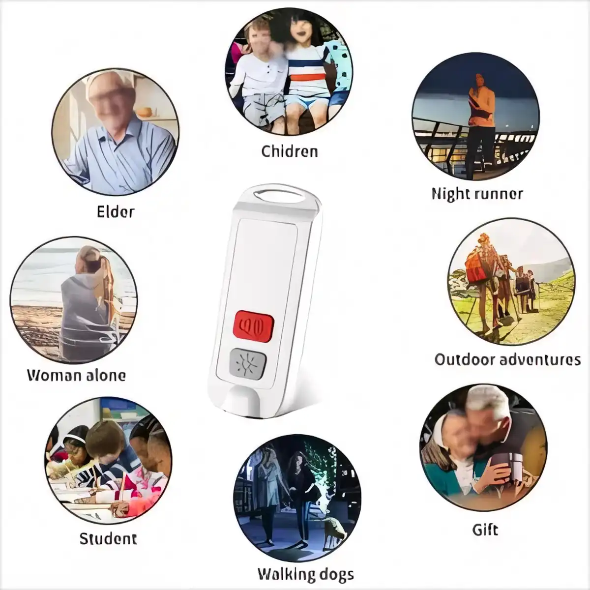 Waterproof 130dB Personal Safety Alarm alternate product angle